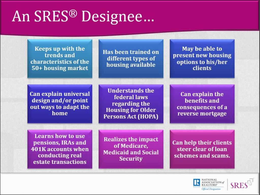 What an SRES Designation means